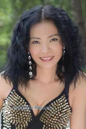 162146 - Lifen Age: 54 - China
