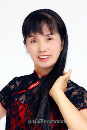 202192 - Zhilan Age: 48 - China