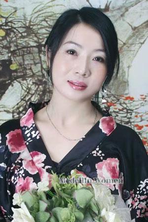 220805 - Shan Age: 52 - China