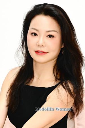 225315 - Shifeng Age: 57 - China