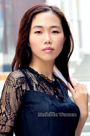 225687 - Li Age: 41 - China