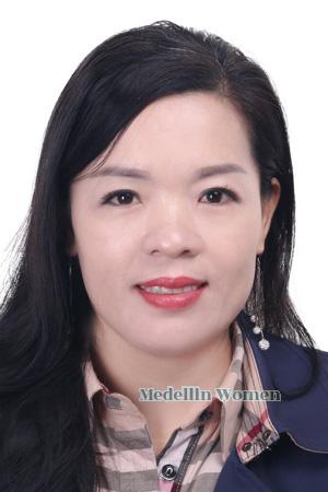 227335 - Ping Age: 50 - China